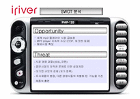 [경영성공사례] 아이리버(iriver) 성공전략-10