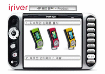 [경영성공사례] 아이리버(iriver) 성공전략-16