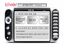 [경영성공사례] 아이리버(iriver) 성공전략-17