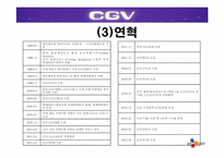 [경영전략] CGV의 차별화된 서비스전략-8