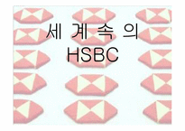 [경영전략] HSBC의 경영전략-1