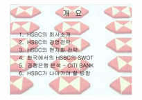 [경영전략] HSBC의 경영전략-2