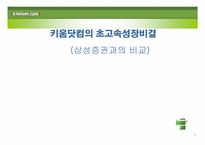 [경영전략] 키움닷컴의 고속성장 전략-1