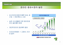 [경영전략] 키움닷컴의 고속성장 전략-4