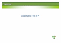 [경영전략] 키움닷컴의 고속성장 전략-18