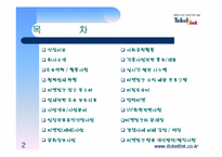 [경영전략] 티켓링크 경영전략-2