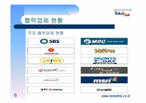 [경영전략] 티켓링크 경영전략-6