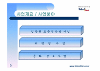 [경영전략] 티켓링크 경영전략-9