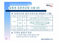 [경영전략] 티켓링크 경영전략-11