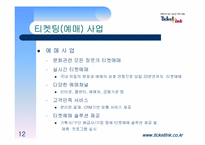 [경영전략] 티켓링크 경영전략-12