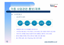 [경영전략] 티켓링크 경영전략-15