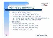 [경영전략] 티켓링크 경영전략-16