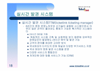 [경영전략] 티켓링크 경영전략-18
