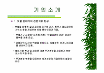 [경영정보](주)한샘 경영혁신사례분석-4