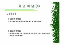 [경영정보](주)한샘 경영혁신사례분석-12