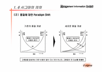 [경영정보시스템] 6시그마에 관해서-4