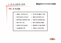 [경영정보시스템] 6시그마에 관해서-6