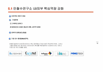 [경영정보] 안철수연구소의 정도경영-10