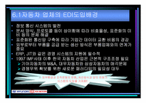 [경영정보] 현대자동차의 EDI-8