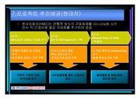 [경영정보] 현대자동차의 EDI-10