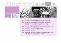 [경영학] HITE 맥주(하이트맥주) 경영정보-5