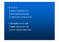 [경영학] CT2(시티폰)사업의 실패사례 연구 및 분석을 통한 경영학적 결과 고찰-17