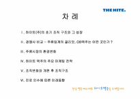 [경영조직론] 하이트맥주 vs OB맥주, 승리전략과 결과 그리고 그 후의 동향-2