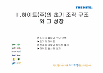 [경영조직론] 하이트맥주 vs OB맥주, 승리전략과 결과 그리고 그 후의 동향-3