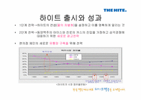 [경영조직론] 하이트맥주 vs OB맥주, 승리전략과 결과 그리고 그 후의 동향-7
