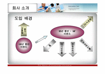 [경영정보] 이랜드 지식경영 사례분석-5