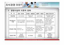 [경영정보] 이랜드 지식경영 사례분석-8