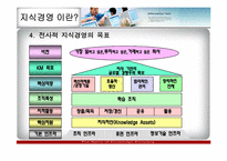 [경영정보] 이랜드 지식경영 사례분석-10