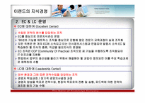 [경영정보] 이랜드 지식경영 사례분석-15