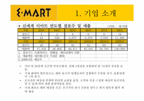 [경영정보] 이마트 사례분석-5