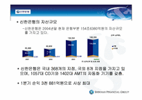 [경영정보] 신한은행 인터넷뱅킹-5