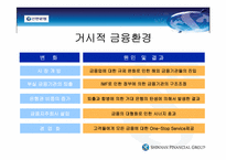 [경영정보] 신한은행 인터넷뱅킹-10