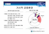 [경영정보] 신한은행 인터넷뱅킹-11