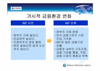[경영정보] 신한은행 인터넷뱅킹-12