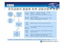 [경영정보] 신한은행 인터넷뱅킹-14
