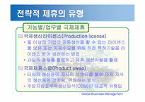 [국제경영] 국제합작투자와 전략적 제휴-5