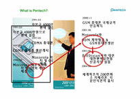[글로벌경영] 팬택의 국제경영전략-5