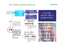 [글로벌경영] 팬택의 국제경영전략-10