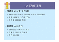 [경영학원론] 강력하고 간결한 한 장의 기획서-8