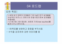 [경영학원론] 강력하고 간결한 한 장의 기획서-15