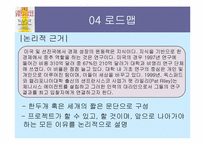 [경영학원론] 강력하고 간결한 한 장의 기획서-16