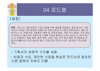 [경영학원론] 강력하고 간결한 한 장의 기획서-17
