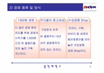 [인터넷기업성공사례](주)옥션 성공사례분석-6
