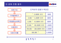 [인터넷기업성공사례](주)옥션 성공사례분석-7