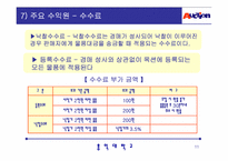 [인터넷기업성공사례](주)옥션 성공사례분석-11