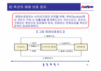 [인터넷기업성공사례](주)옥션 성공사례분석-12